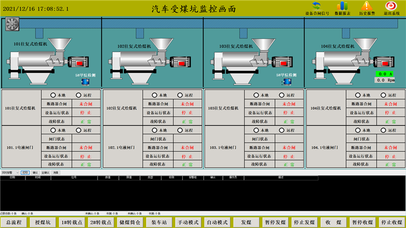 某煤炭集運(yùn)中心自控